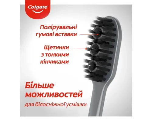 Зубна щітка Colgate 360 Деревне вугілля Синя (2170000000060)