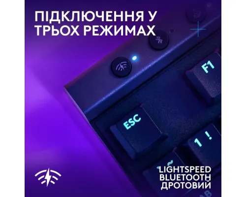 Клавіатура Logitech G515 TKL Lightspeed Tactile Bluetooth UA Black (920-012538)