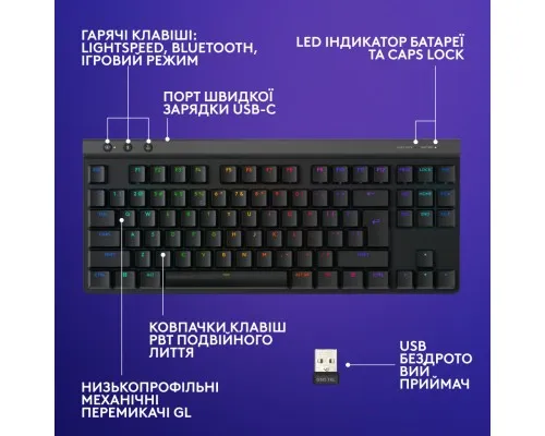 Клавіатура Logitech G515 TKL Lightspeed Tactile Bluetooth UA Black (920-012538)