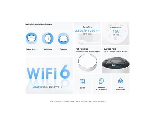 Точка доступу Wi-Fi TP-Link DECO-X50-POE-2-PACK