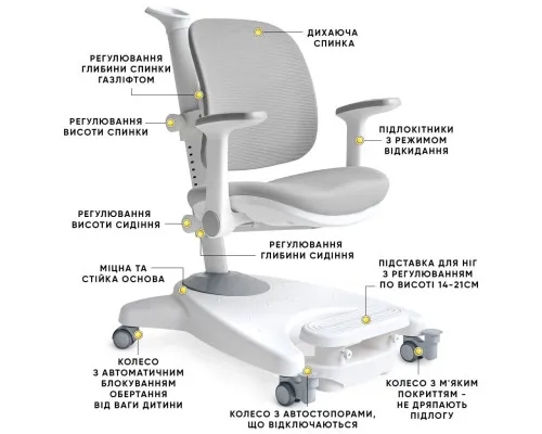 Дитяче крісло Mealux Supra Air Grey (Y-108 G)
