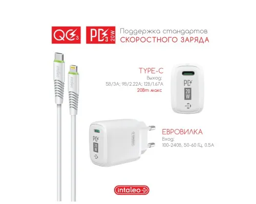 Зарядний пристрій Intaleo TCGQPD120L (1283126510007)