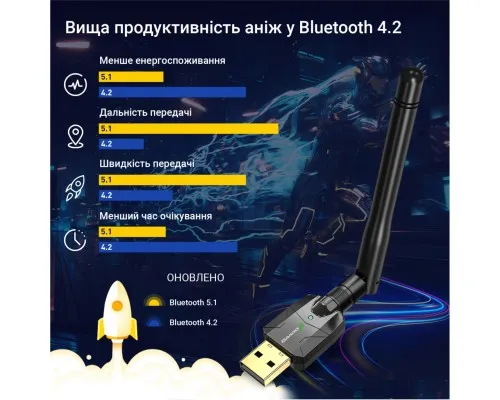 Bluetooth-адаптер Grand-X 5.1 100m with antenna (BT50S)