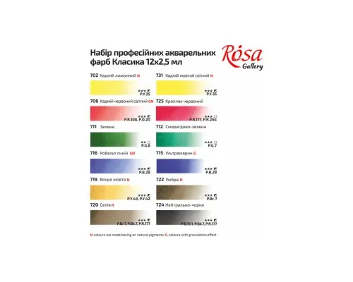 Акварельні фарби Rosa Gallery Класика в металевому пеналі Бірюза 12 кольорів кювета (4823098525707)
