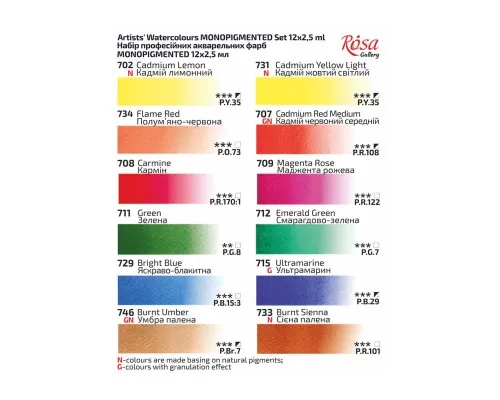 Акварельні фарби Rosa Gallery Monopigmented 12 кольорів по 2,5 мл кювета (4823098541141)