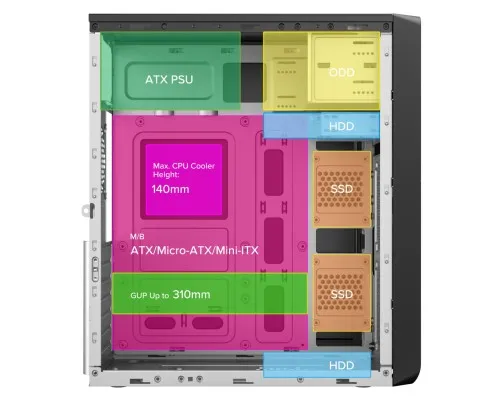 Корпус 2E 2E-TMX01