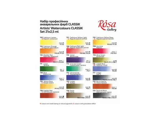 Акварельні фарби Rosa Gallery Класика в металевому бірюзовому пеналі 21 колір кювета (4823098525714)