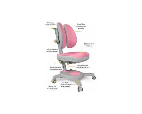 Дитяче крісло Mealux Onyx Duo DPG (Y-115 DPG)
