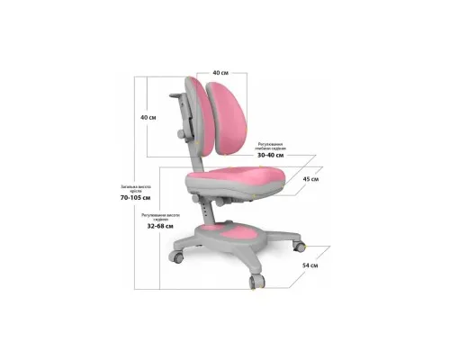 Дитяче крісло Mealux Onyx Duo DPG (Y-115 DPG)