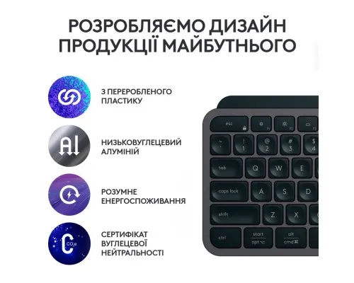 Клавиатура Logitech MX Keys S Plus Palmrest Wireless UA Graphite (920-011589)