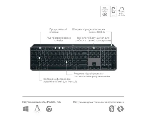 Клавиатура Logitech MX Keys S Plus Palmrest Wireless UA Graphite (920-011589)