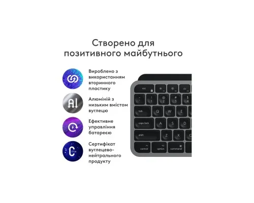 Комплект Logitech MX Keys S Combo для MAC Bluetooth/Wireles UA Space Grey (920-012845)