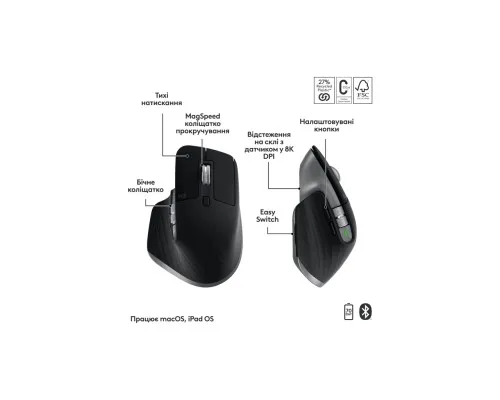 Комплект Logitech MX Keys S Combo для MAC Bluetooth/Wireles UA Space Grey (920-012845)