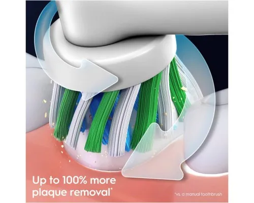 Електрична зубна щітка Oral-B D103.413.2KX Spider-Man