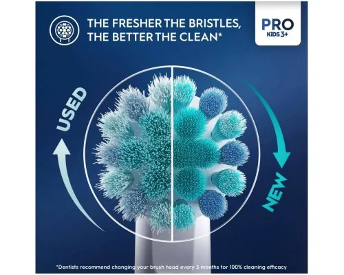 Електрична зубна щітка Oral-B D103.413.2KX Spider-Man