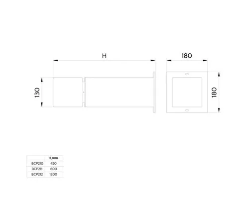 Светильник Philips BCP211 LED1000/WW 13W 100-240V Rec AL 600мм (911401755242)