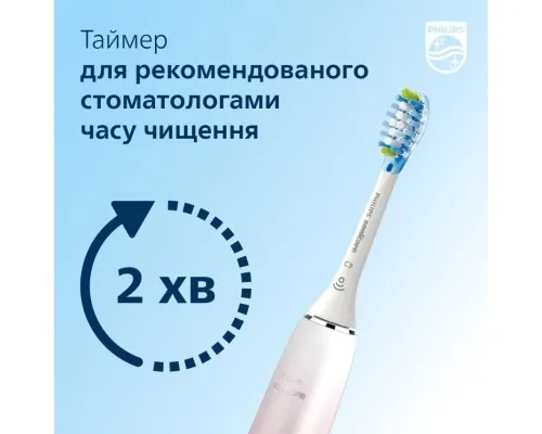 Електрична зубна щітка Philips HX9911/84
