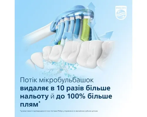 Электрическая зубная щетка Philips HX9911/84
