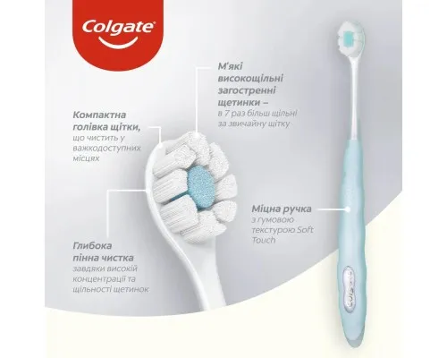 Зубная щетка Colgate 3D Density мягкая Голубая (2172000000033)