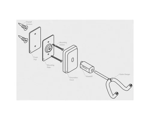 Тримач для гітари Gator Frameworks Wall Mount Guitar Hanger Black (GFW-GTR-HNGRBLK)