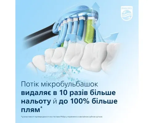 Электрическая зубная щетка Philips HX9911/88