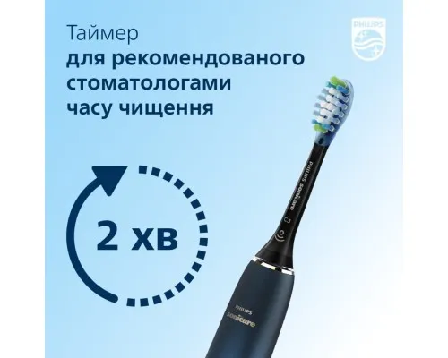 Электрическая зубная щетка Philips HX9911/88