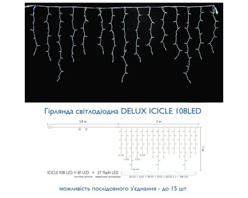 Гірлянда Delux ICICLE flash 108LED 2 х 1 м білий / білий IP44 EN (90012939)