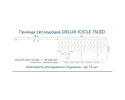 Гирлянда Delux ICICLE 100LED 2x0.7 м Желтый flash Белый/Белый IP44 (90015181)