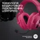 Навушники Logitech G Pro X 2 Lightspeed Wireless Magenta (981-001275)