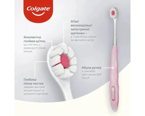 Зубна щітка Colgate 3D Density м'яка Помаранчева (2172000000032)