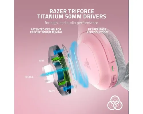 Навушники Razer Barracuda Quartz Pink (RZ04-03790300-R3M1)