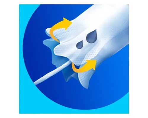 Тампони Tampax Super Plus з аплікатором 18 шт. (8006540716670)