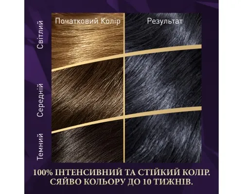 Краска для волос Wella Color Perfect 2/8 Сине-черный (4064666598260)