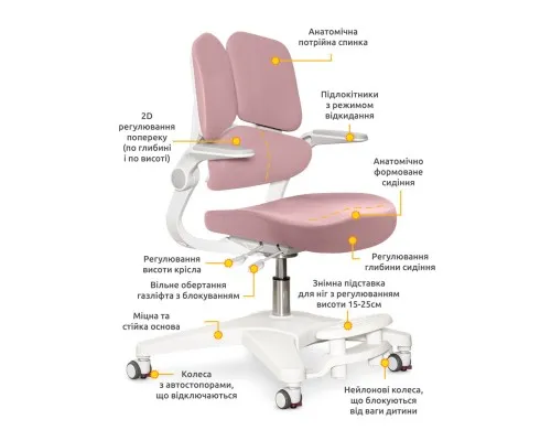 Детское кресло Mealux Trident Dark Pink (Y-617 DP)