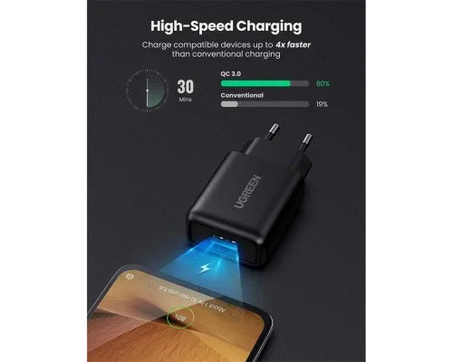 Зарядное устройство Ugreen CD122 18W USB QC 3.0 Charger (Black) (70273)