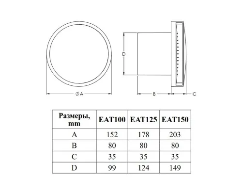 Витяжний вентилятор Europlast EAT150S