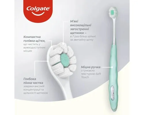 Зубная щетка Colgate 3D Density мягкая Салатовая (2172000000035)