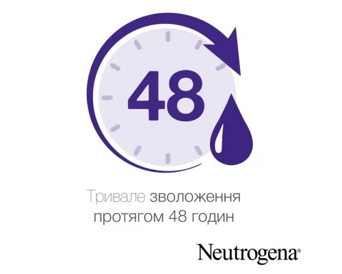 Молочко для тіла Neutrogena Норвезька формула Глибоке зволоження 250 мл (3574661190709/3574660514520/3574661759869)