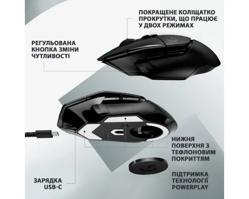 Мишка Logitech G502 X Lightspeed Wireless Black (910-006180)
