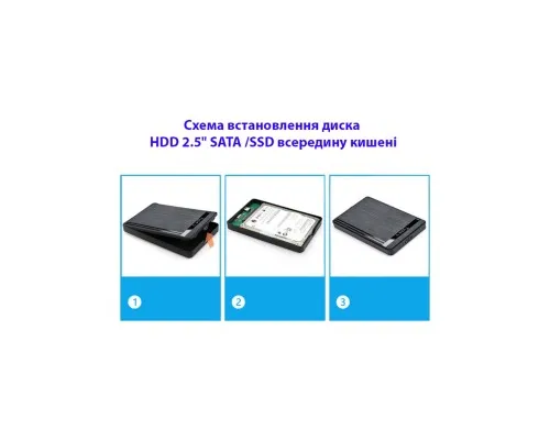 Кишеня зовнішня Dynamode 2.5" SATA/SSD HDD - USB 3.1 Type-C (DM-CAD-25317C)