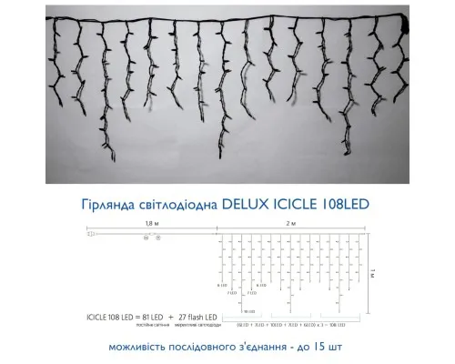 Гирлянда Delux ICICLE flash 108LED 2 х 1 м белый/черный IP44 EN (90012940)