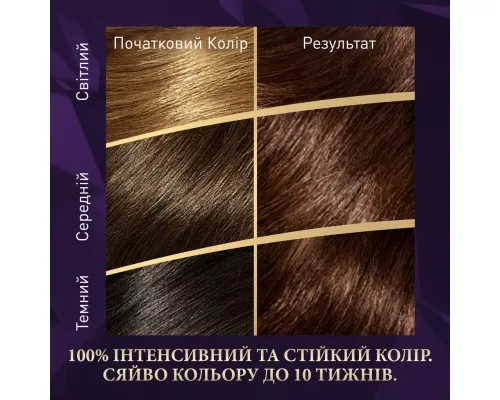 Краска для волос Wella Color Perfect 4/0 Темный шоколад (4064666598291)