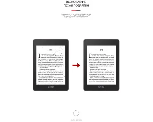 Плівка захисна Armorstandart Amazon Kindle Paperwhite (10th Gen) (ARM62472)