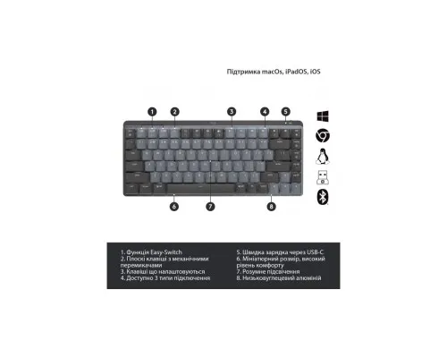 Клавиатура Logitech MX Mechanical Mini Illuminated UA Graphite (920-010782)