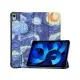 Чехол для планшета BeCover Smart Case Apple iPad 10.9 2022 Night (709204)