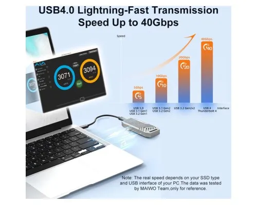 Карман внешний Maiwo M.2 SSD NVMe 2280 ч-з USB4.0 Type-C 40Gbps (K1695)