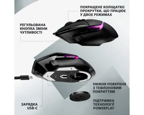 Мышка Logitech G502 X Plus Wireless Black (910-006162)