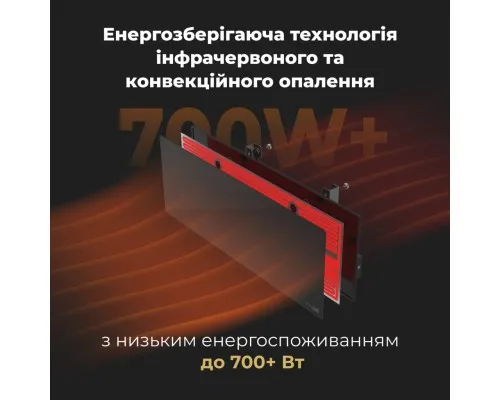 Обогреватель AENO Premium Eco Smart GH2S (AGH0002S)