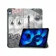 Чехол для планшета BeCover Smart Case Apple iPad 10.9 2022 Paris (709197)