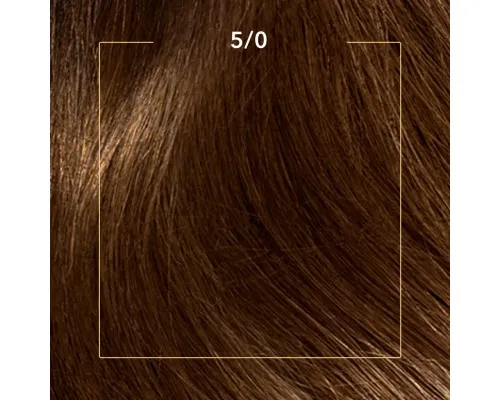 Краска для волос Wella Color Perfect 5/0 Коричневый (4064666598314)